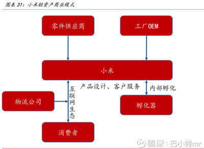 飞科电器深度分析 双寡头格局下的长期投资价值