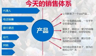 传统寿险与互联网的深度玩法 超越保险超市的个人化服务创新